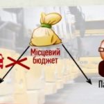 112 тисяч пільговиків області будуть отримувати готівкові виплати на оплату проїзду